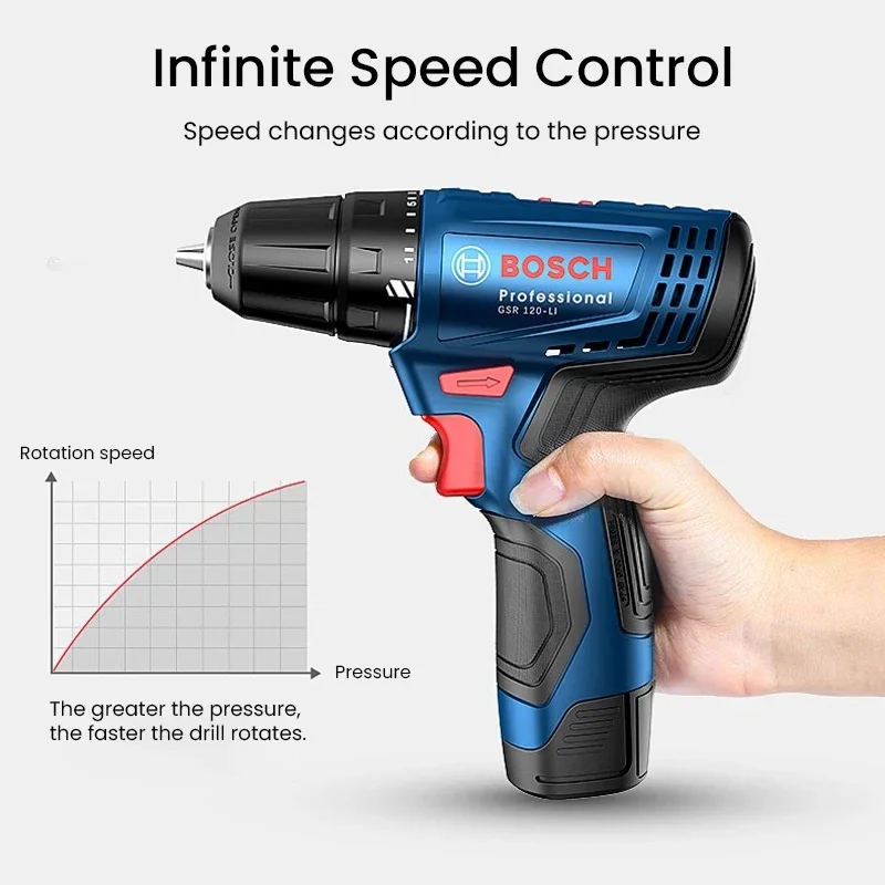 Bosch GSR120-LI Electric Drill - Power Tools Brand review and price