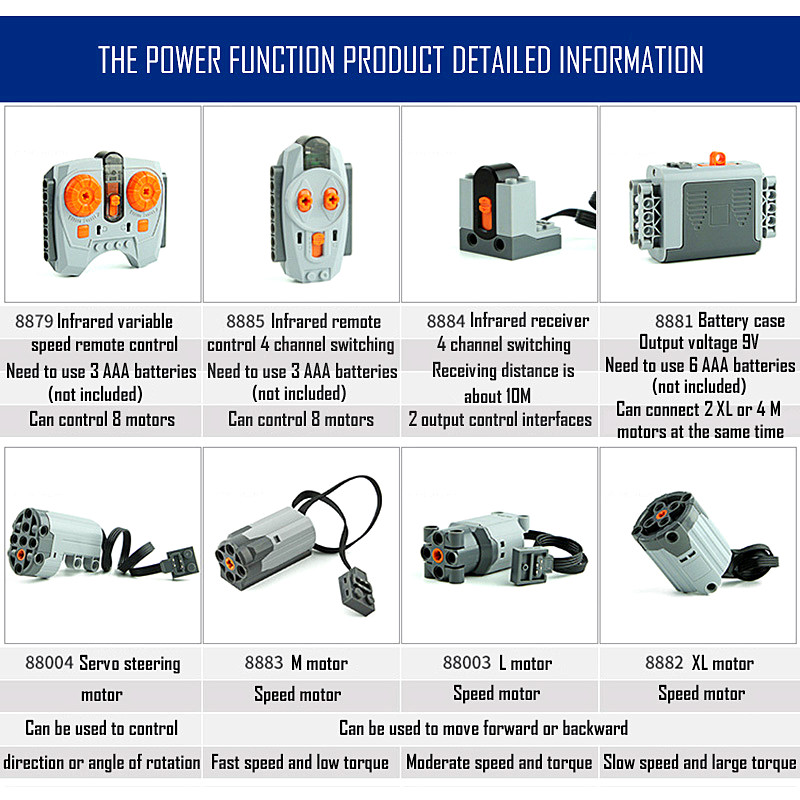 Technical Parts Motor Multi Po - Power Tools Brand review and price