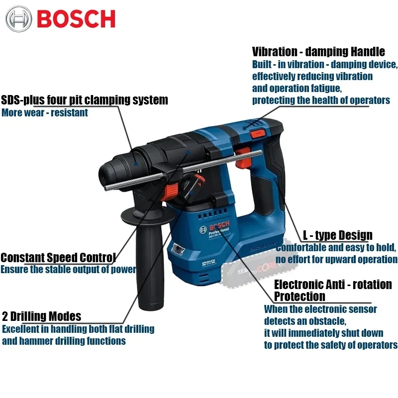 Bosch GBH 18V-18 Cordless Rota - Power Tools Workshop review and price