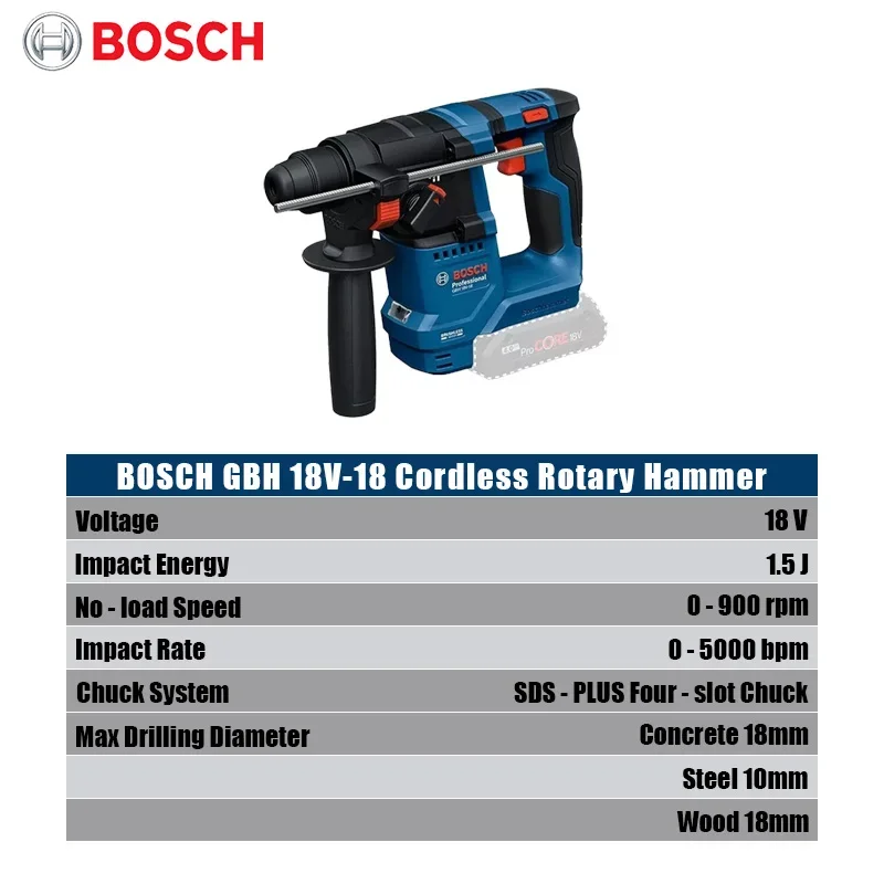 Bosch GBH 18V-18 Cordless Rota - Power Tools Workshop review and price